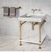 Stone Forest - Td-Thn-24 Ca - Console Bathroom Sinks Only