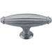 Top Knobs - M152 - Cabinet Knobs